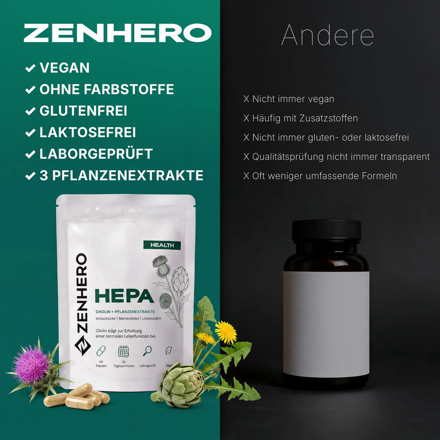 HEPA – Cholin & Pflanzenextrakt-Komplex