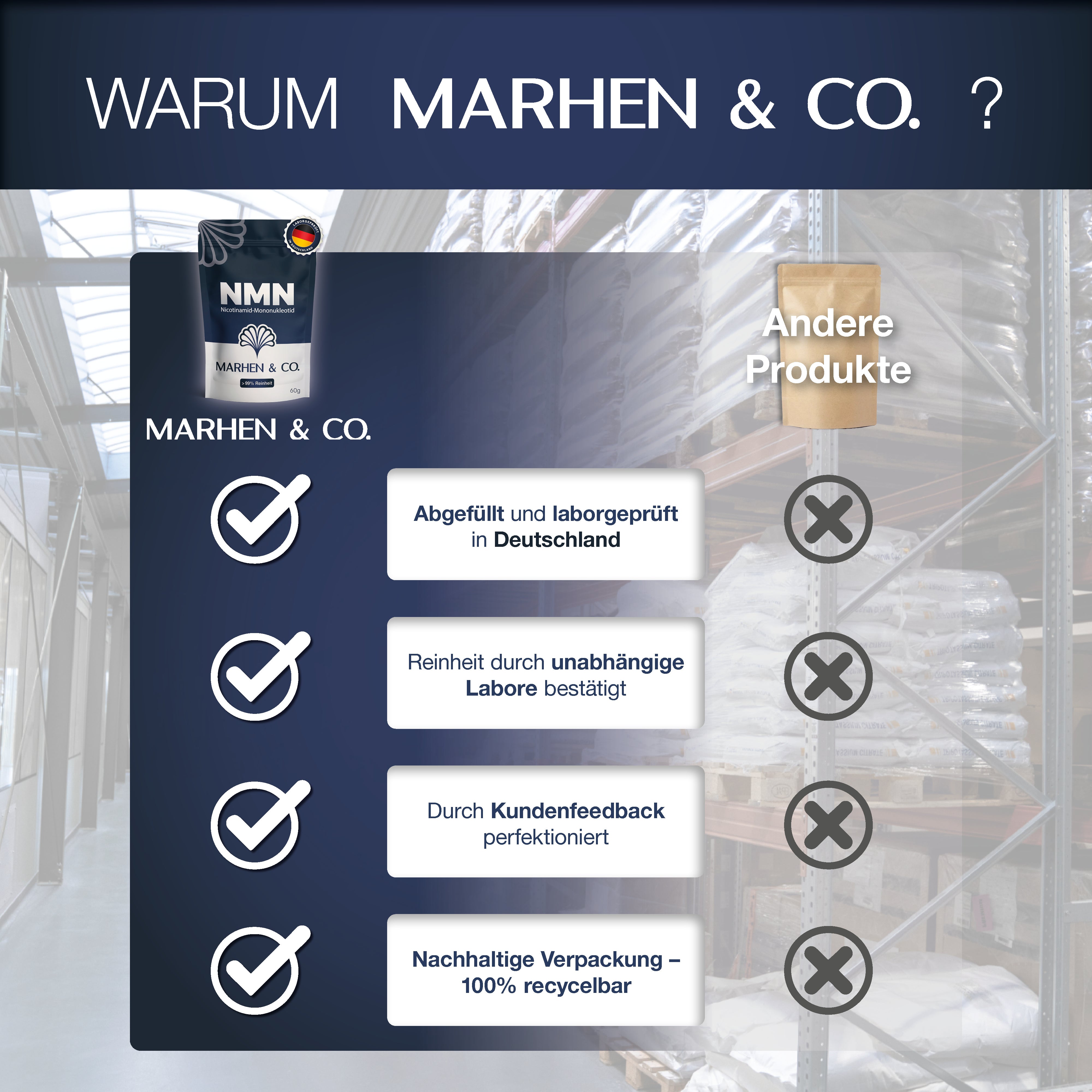 Marhen & Co.® NMN Pulver